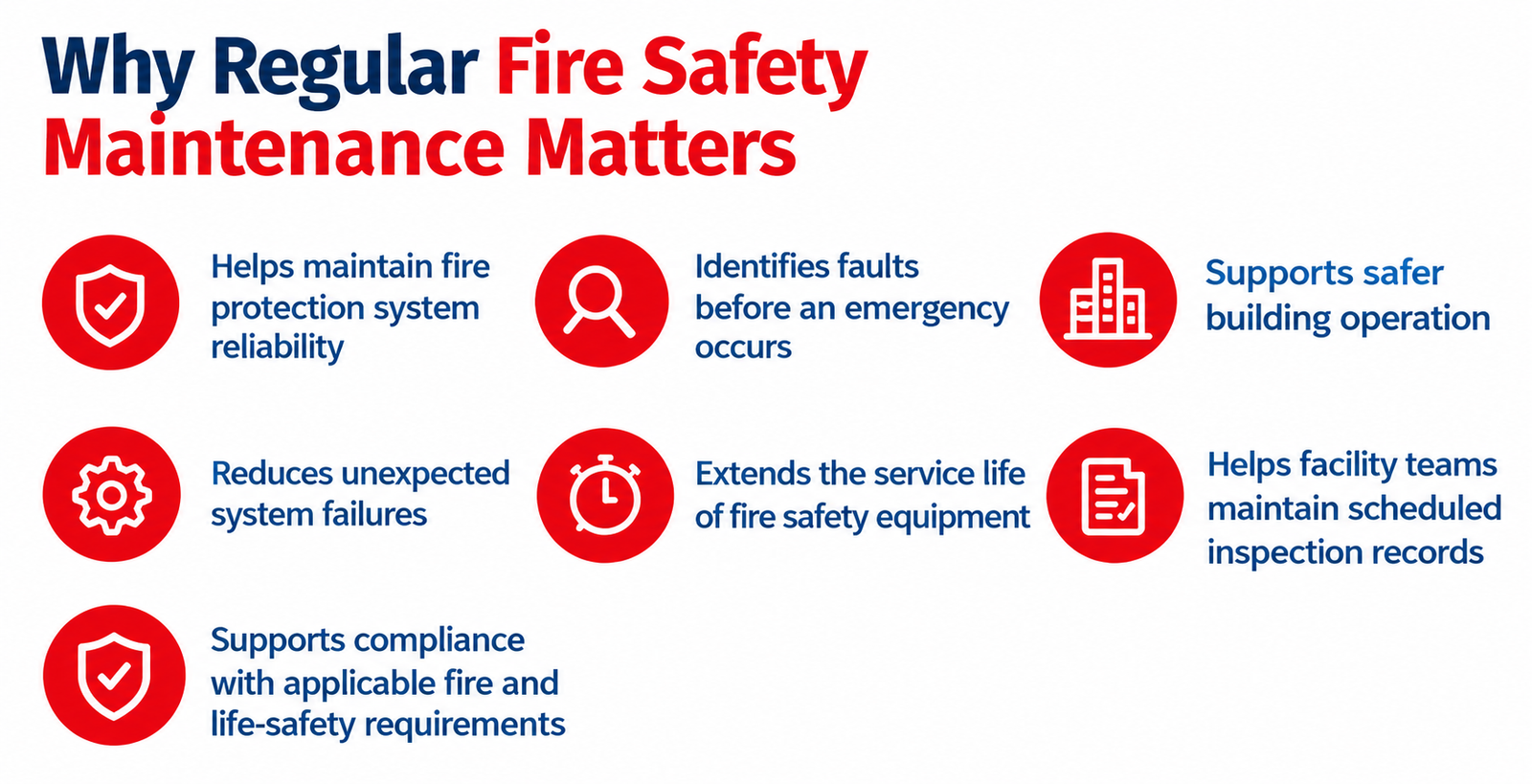 Fire Safety Maintenance Fire pump inspection and maintenance in an industrial pump room in Ajman UAE